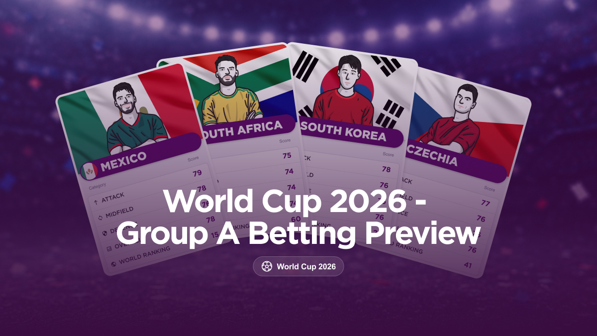 World Cup 2026 Group A Preview