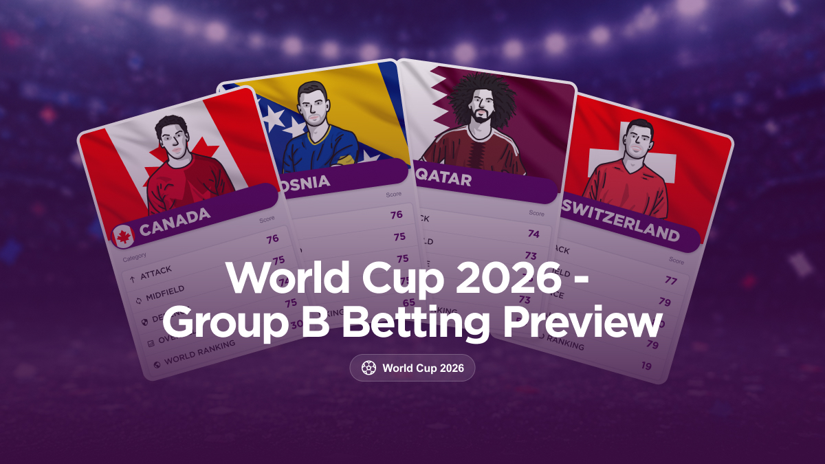 World Cup 2026 Group B Preview