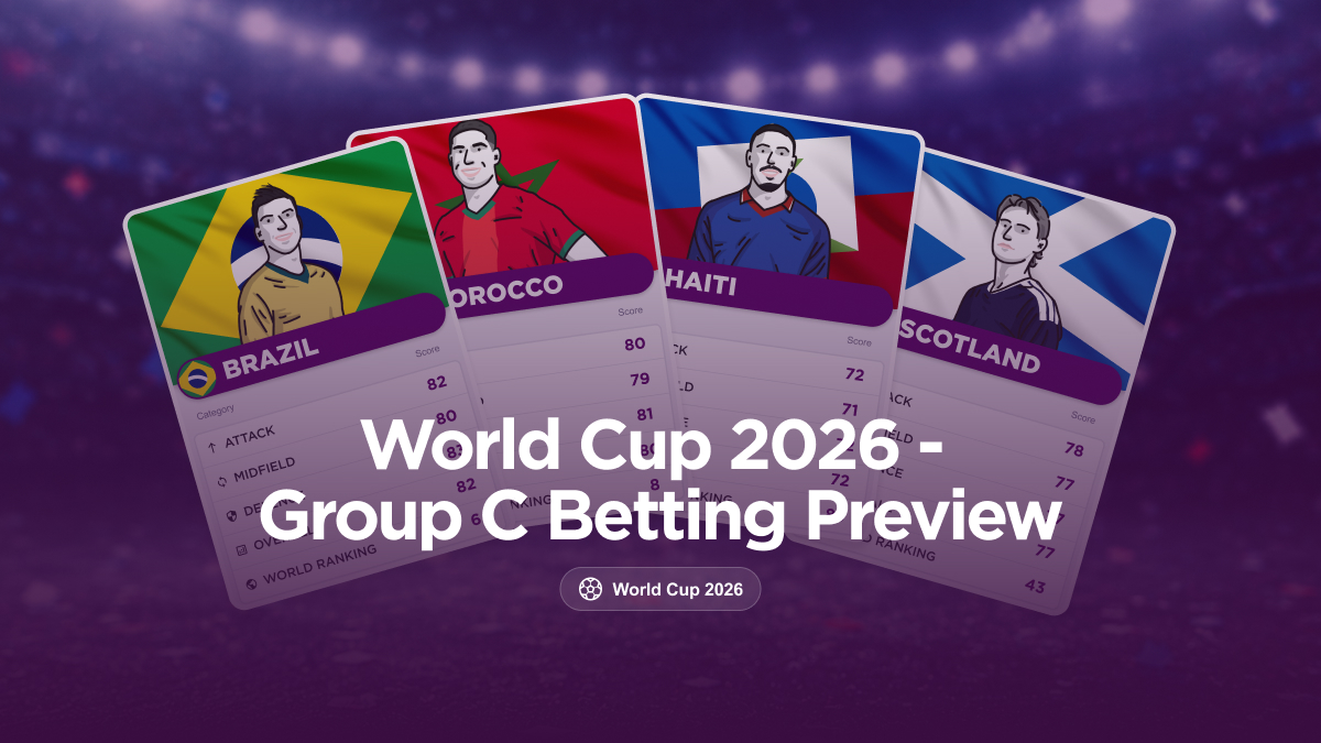 World Cup 2026 Group C Preview