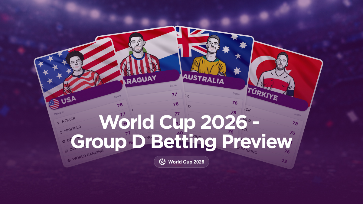 World Cup 2026 Group D Preview