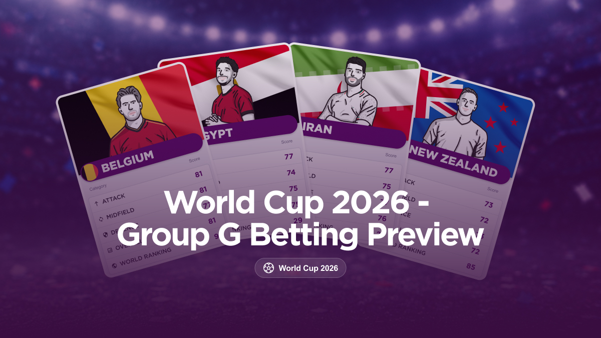World Cup 2026 Group G Preview