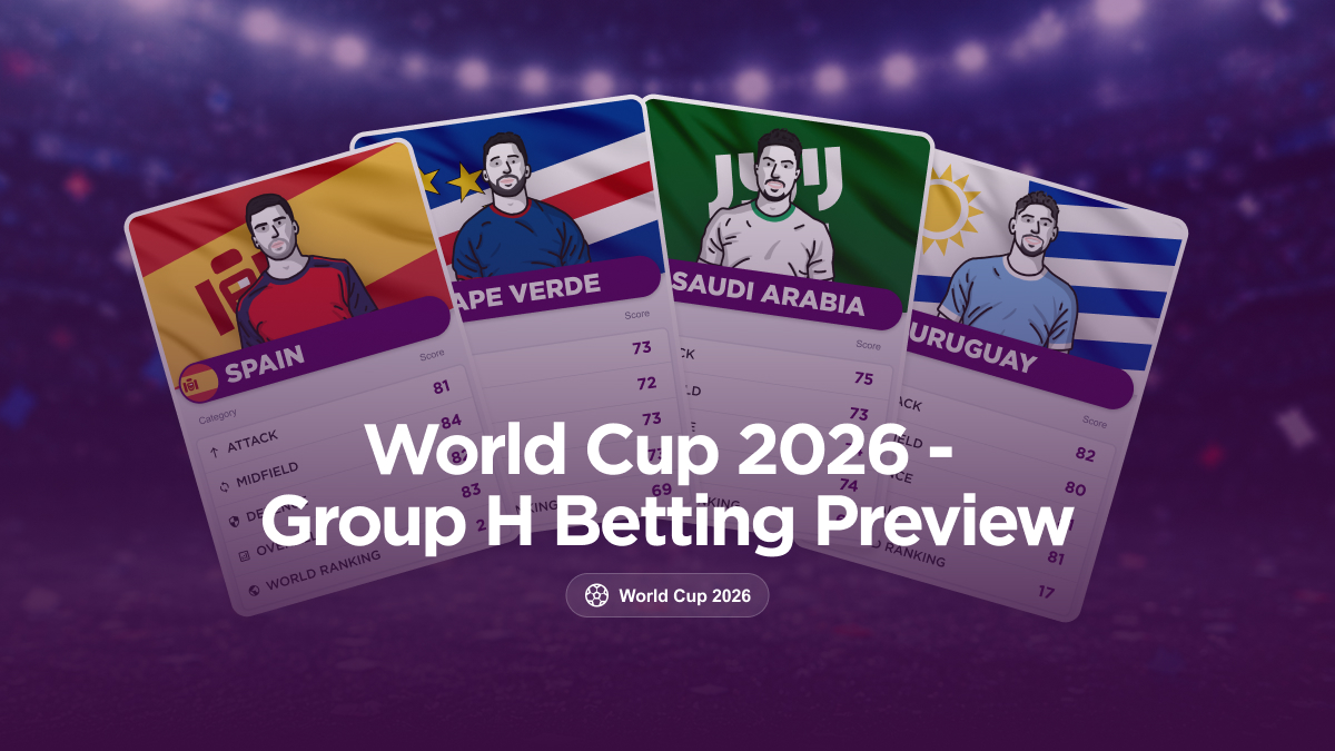 World Cup 2026 Group H Preview