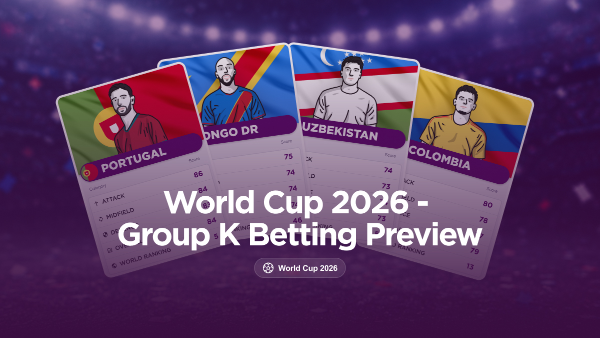 World Cup 2026 Group K Preview