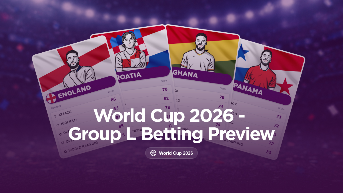 World Cup 2026 Group L Preview