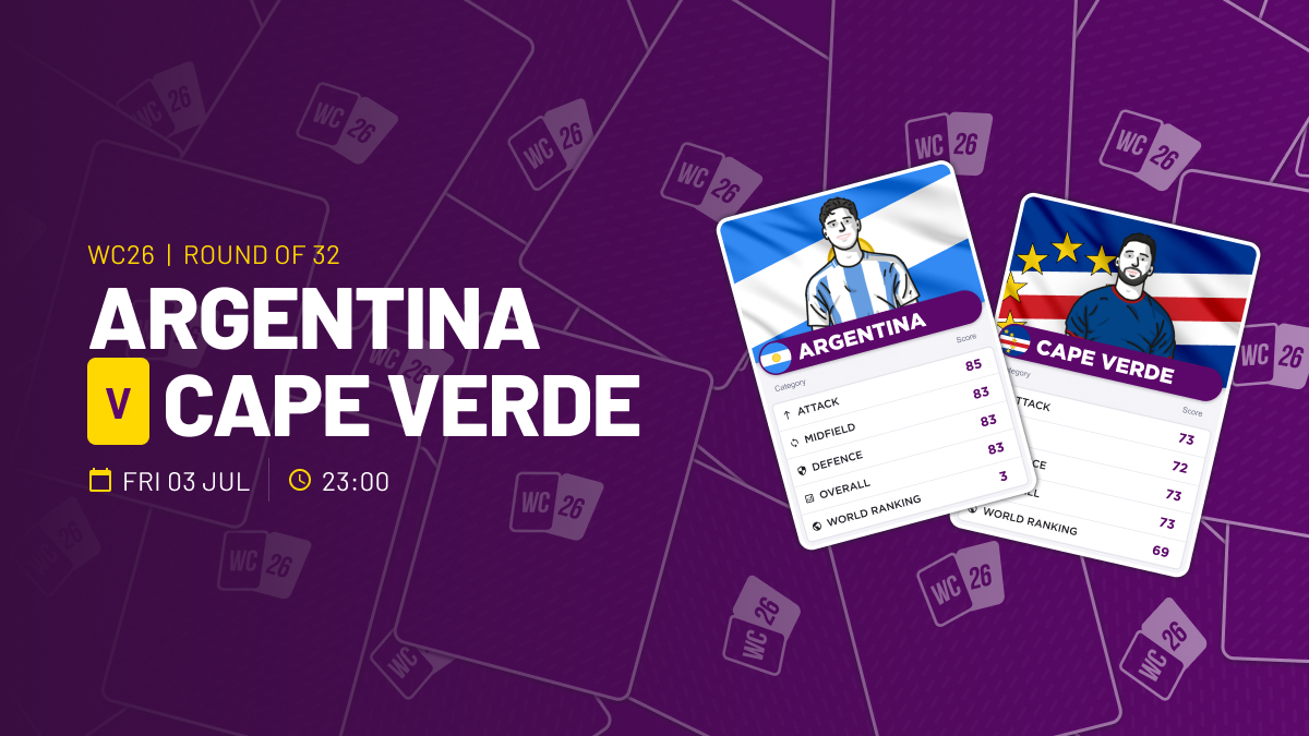 World Cup 2026 Argentina v Cape Verde Preview