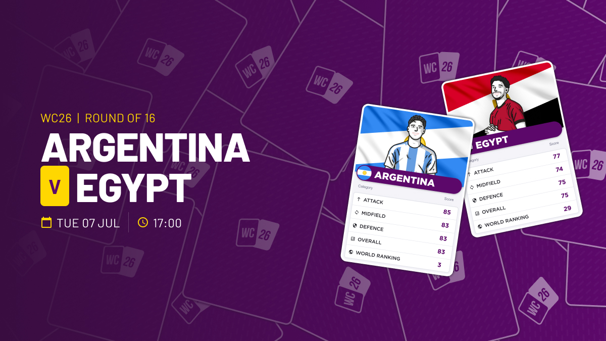 World Cup 2026 Argentina v Egypt Preview