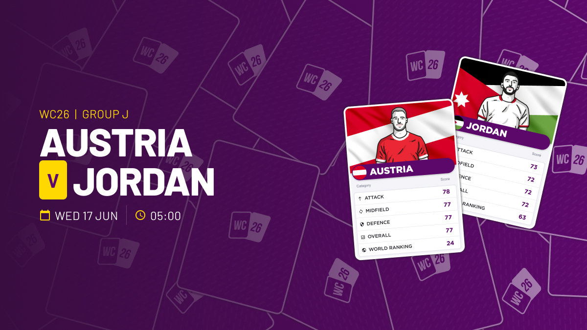 World Cup 2026 Austria v Jordan Preview