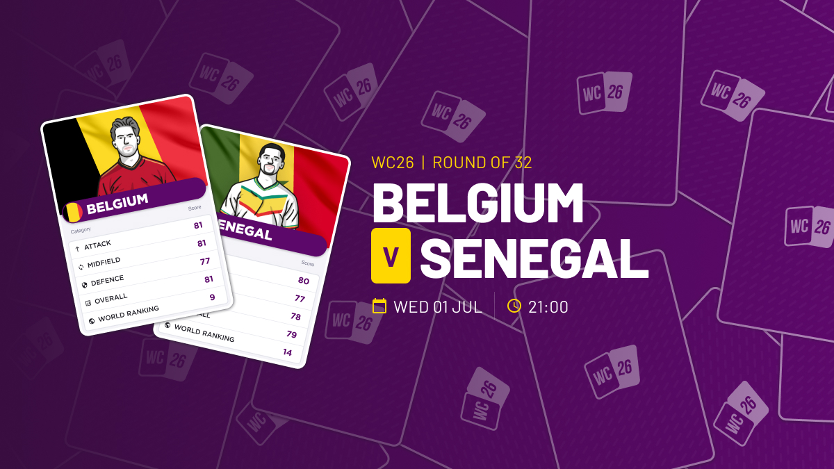 World Cup 2026 Belgium v Senegal Preview