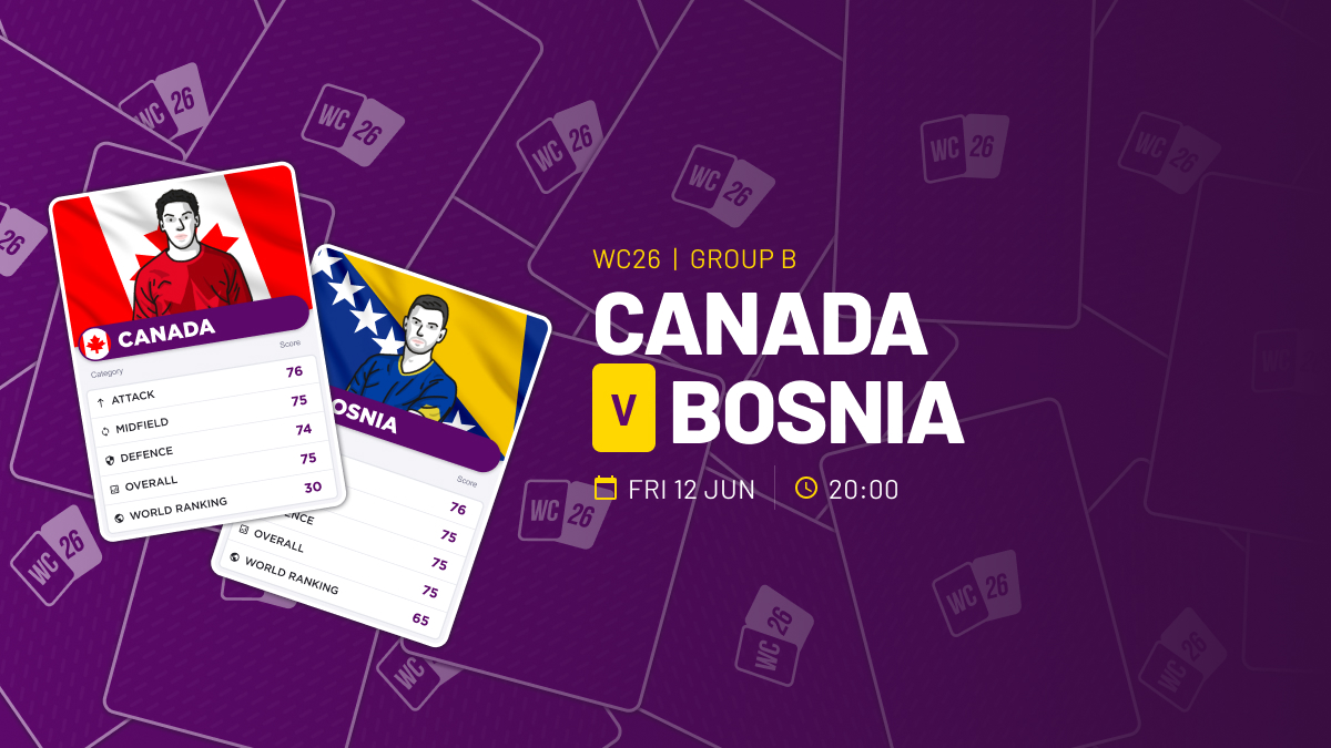 World Cup 2026 Canada v Bosnia Preview