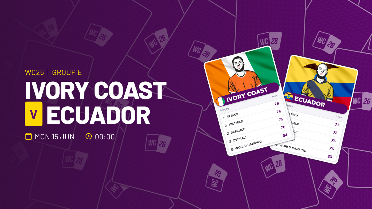 World Cup 2026 Ivory Coast v Exuador Preview