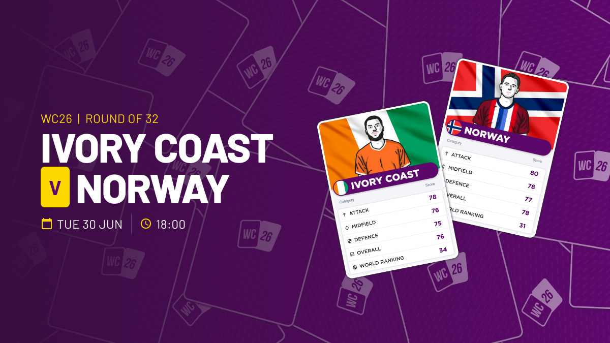 World Cup 2026 Ivory Coast v Norway Preview