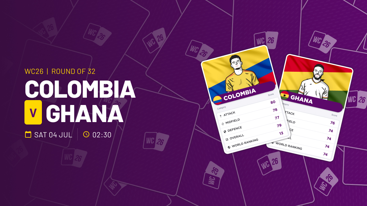 World Cup 2026 Colombia v Ghana Preview