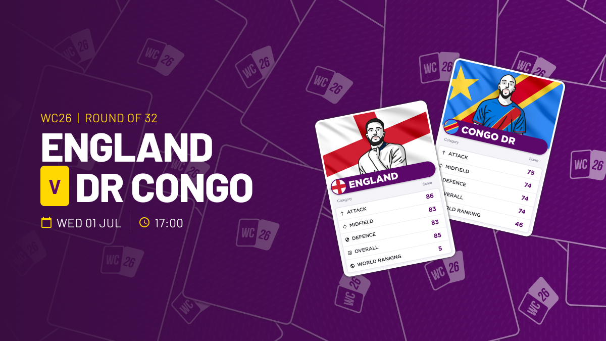 World Cup 2026 England v DR Congo Preview