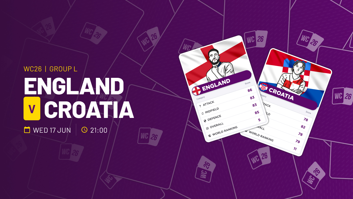 World Cup 2026 England v Croatia Preview
