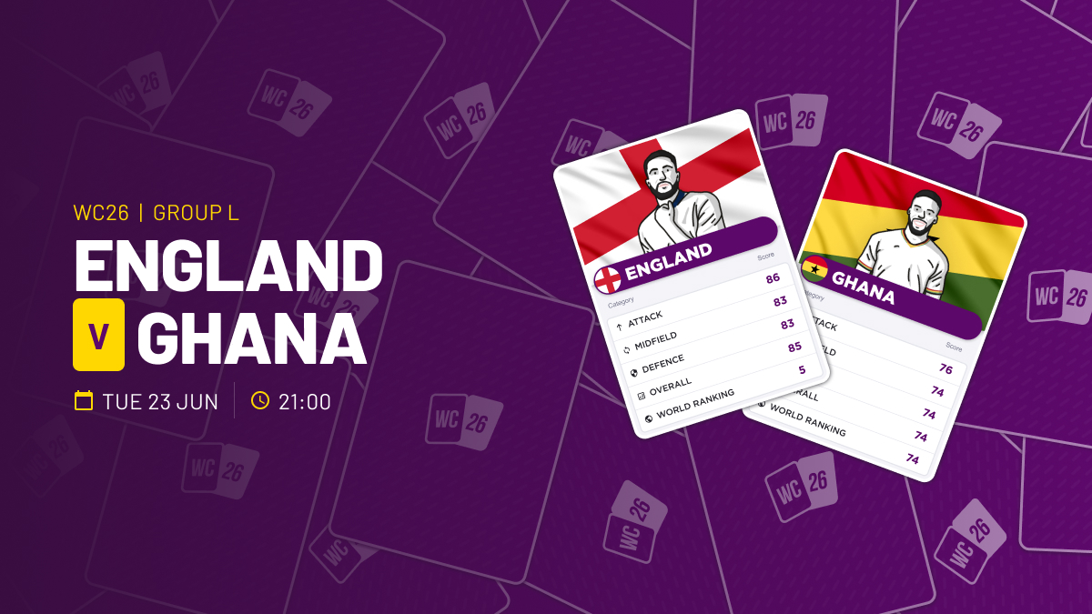 World Cup 2026 England v Ghana Preview