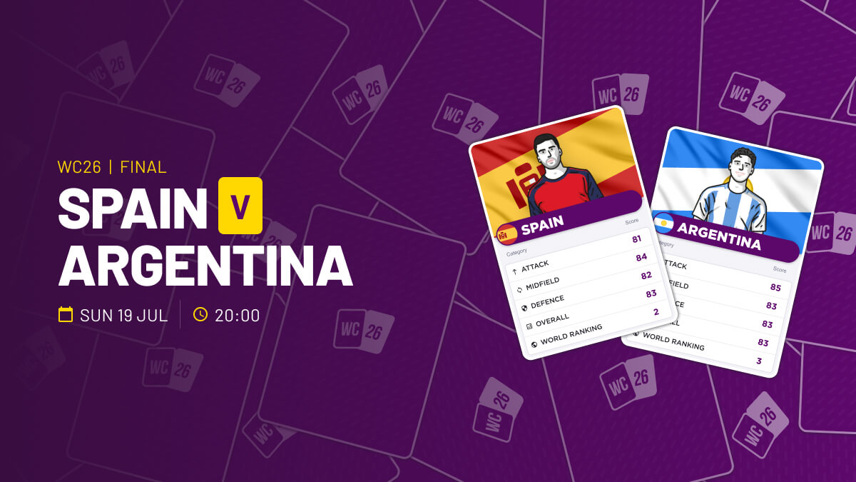 World Cup Final 2026 Spain v Argentina Preview