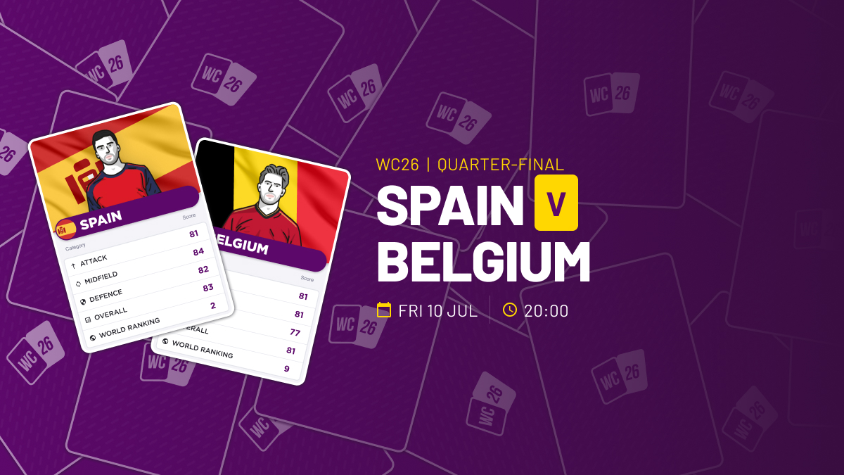 World Cup 2026 Spain v Belgium Preview