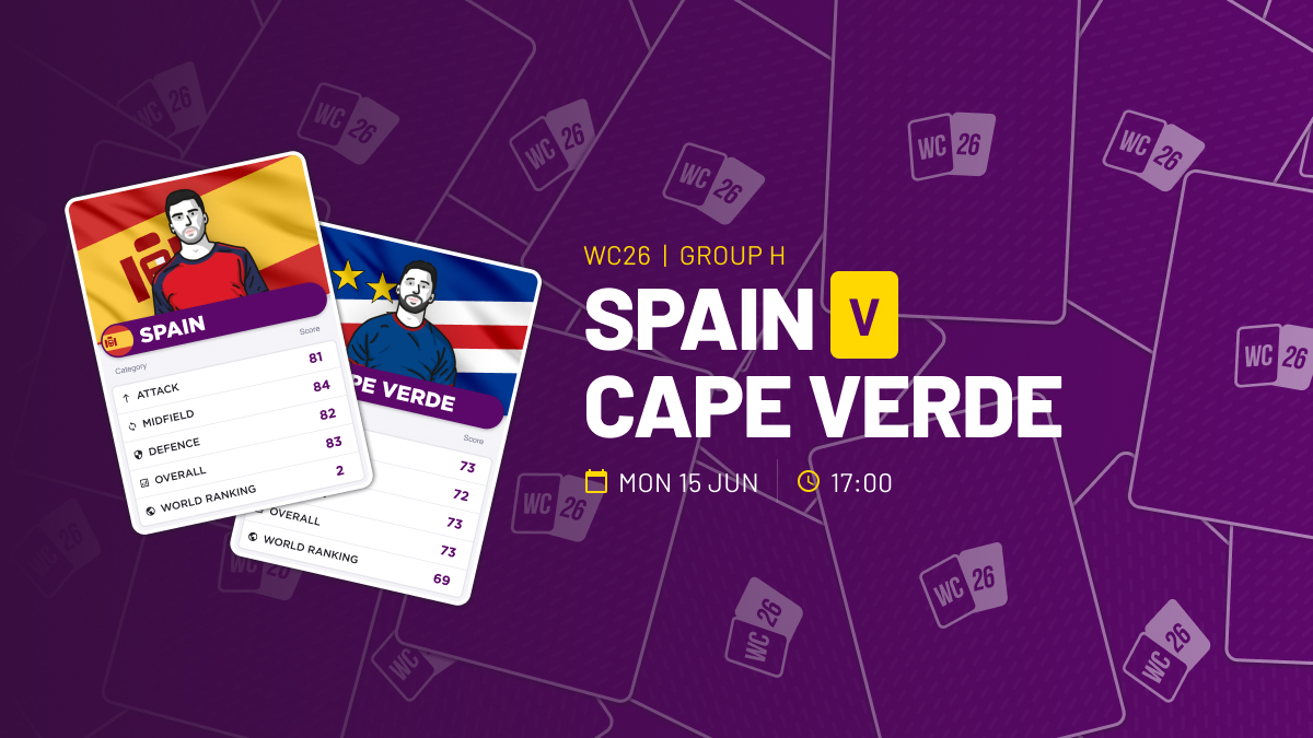 World Cup 2026 Spain v Cape Verde Preview