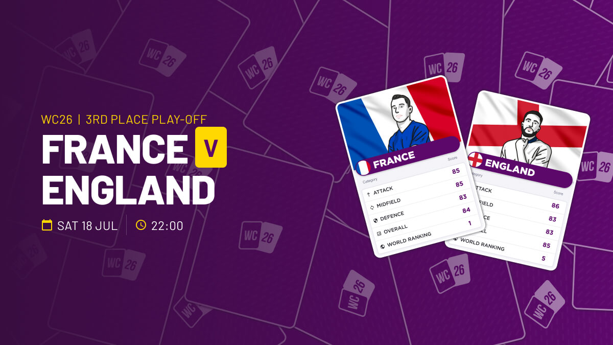 World Cup 2026 France v England Preview