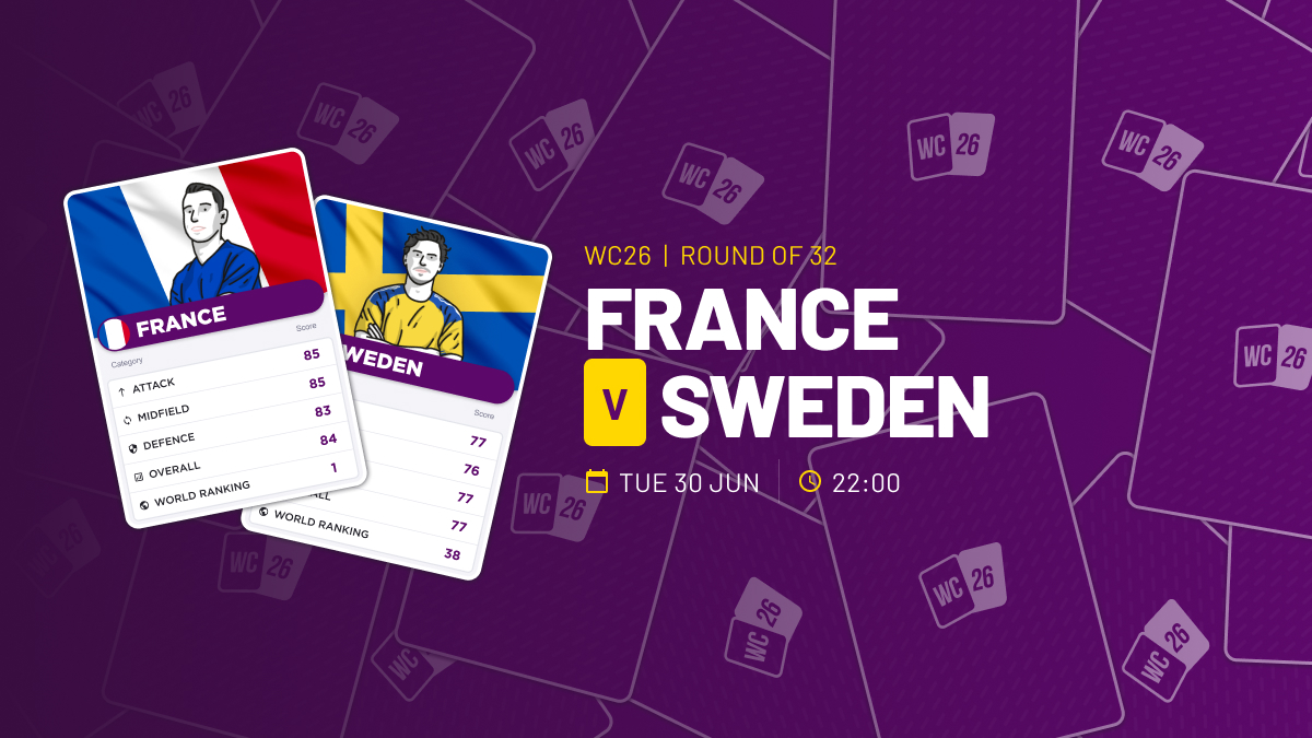 World Cup 2026 France v Sweden Preview
