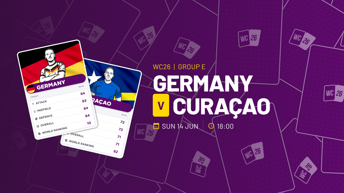 World Cup 2026 Germany v Curaçao Preview