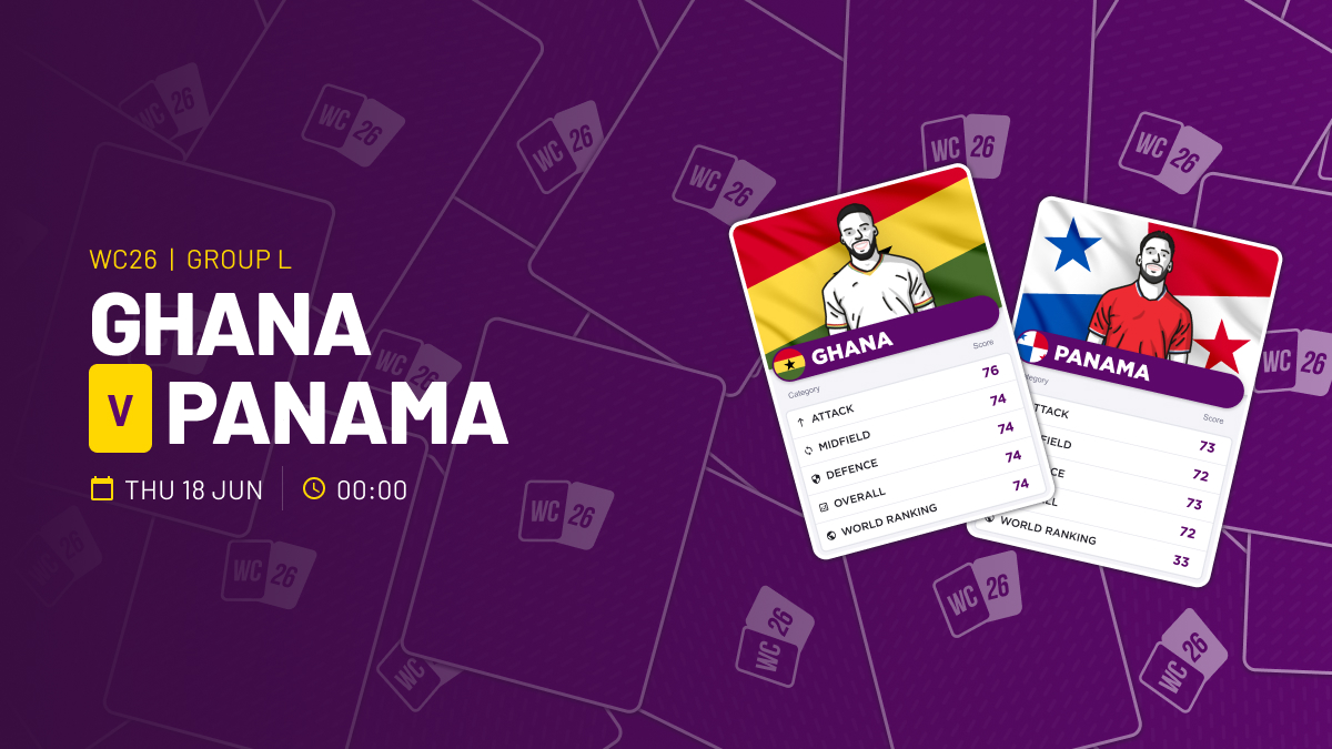 World Cup 2026 Ghana v Panama Preview