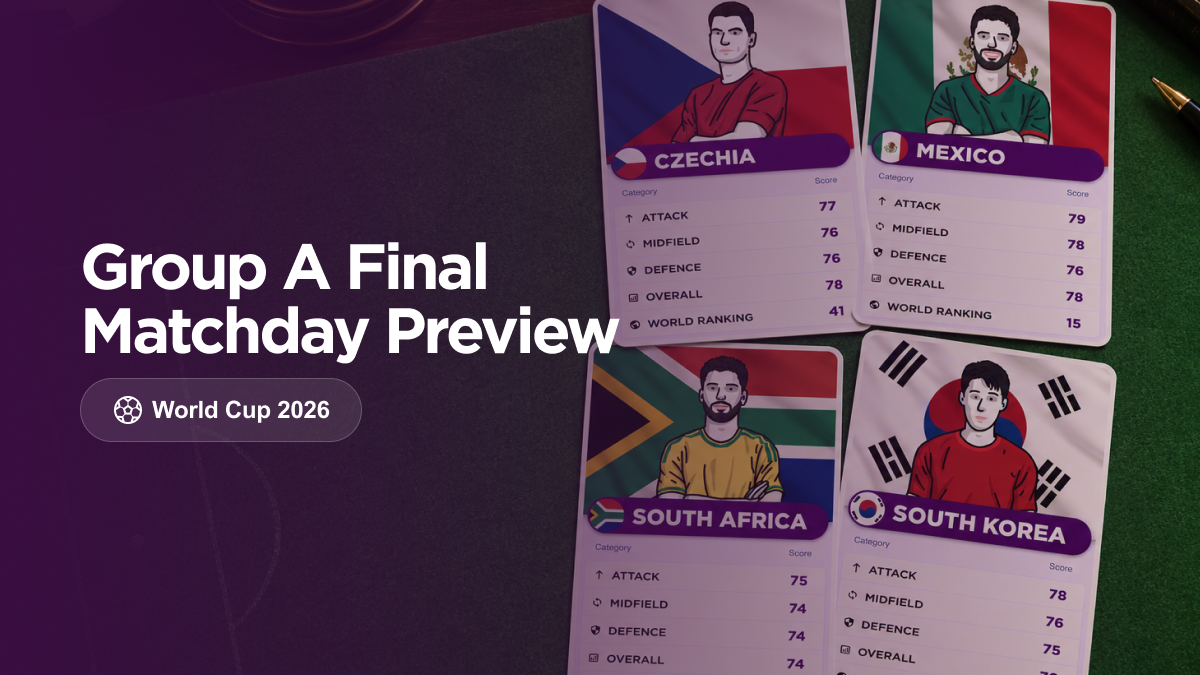 World Cup 2026 Group A Final Matchday Preview