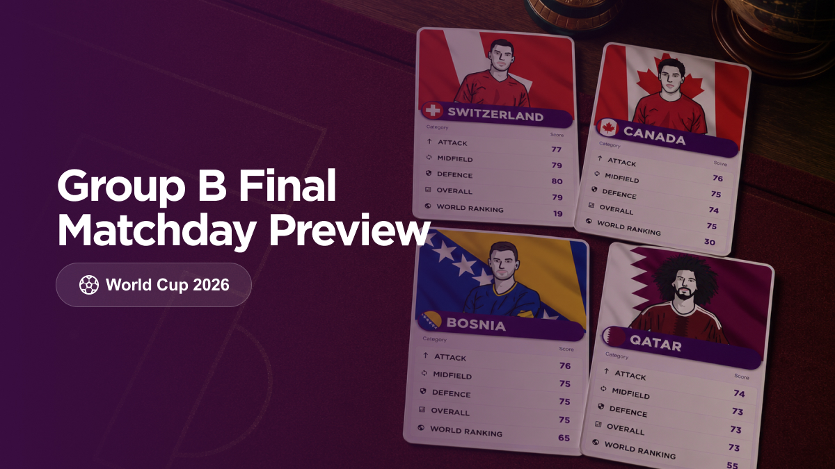 World Cup 2026 Group B Final Matchday Preview