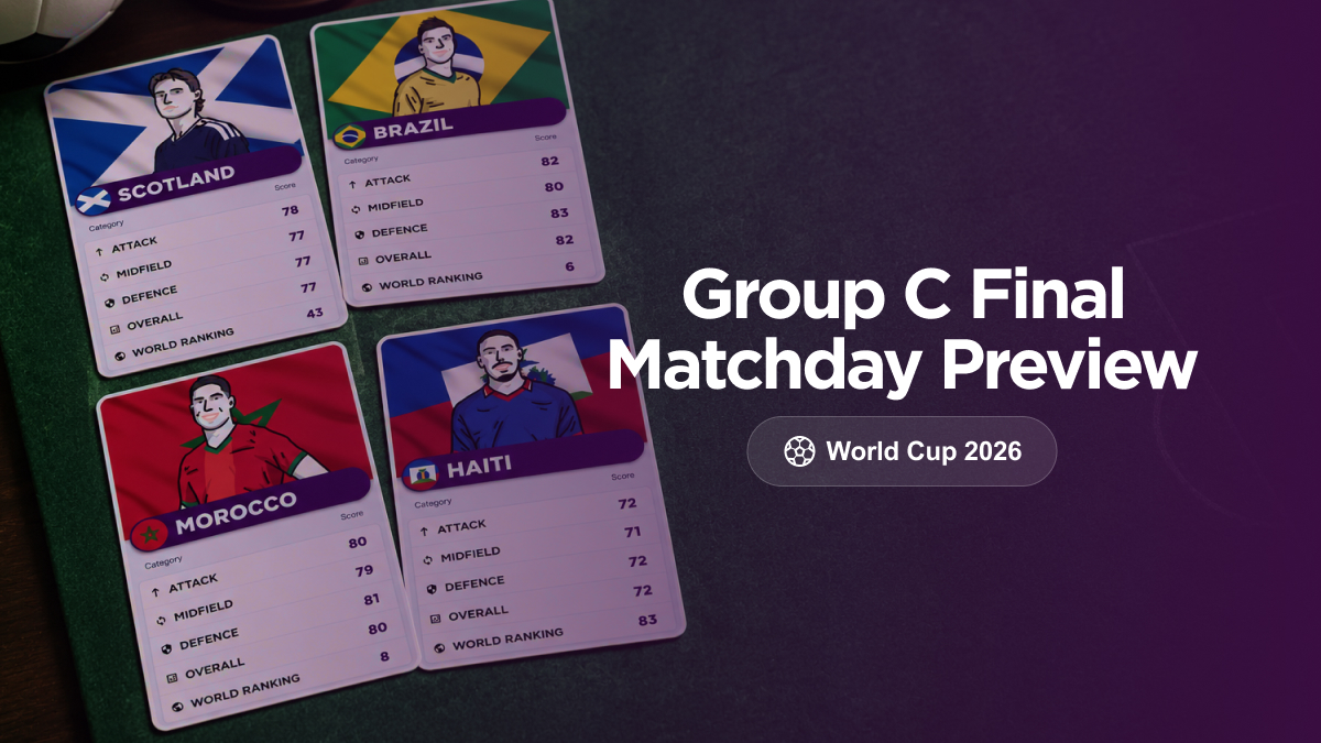 World Cup 2026 Group C Final Matchday Preview
