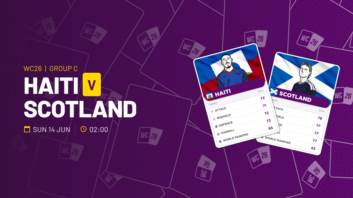 World Cup 2026 Haiti v ScotlandPreview