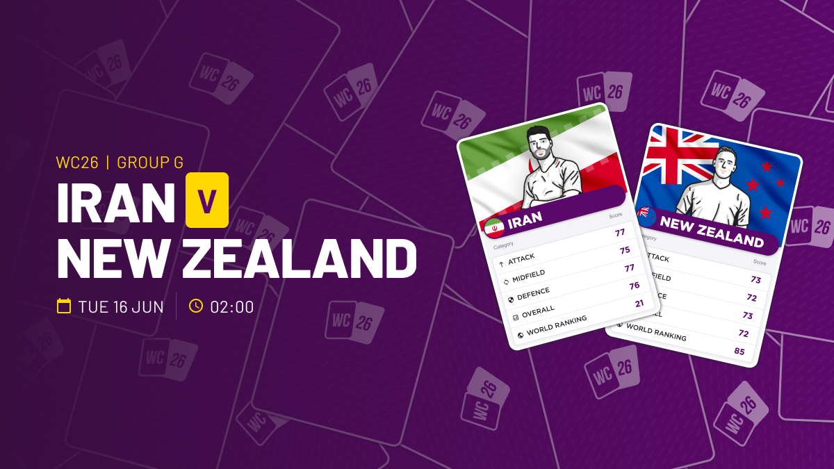 World Cup 2026 Iran v New Zealand Preview