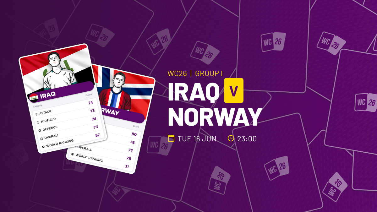 World Cup 2026 Iraq v Norway Preview