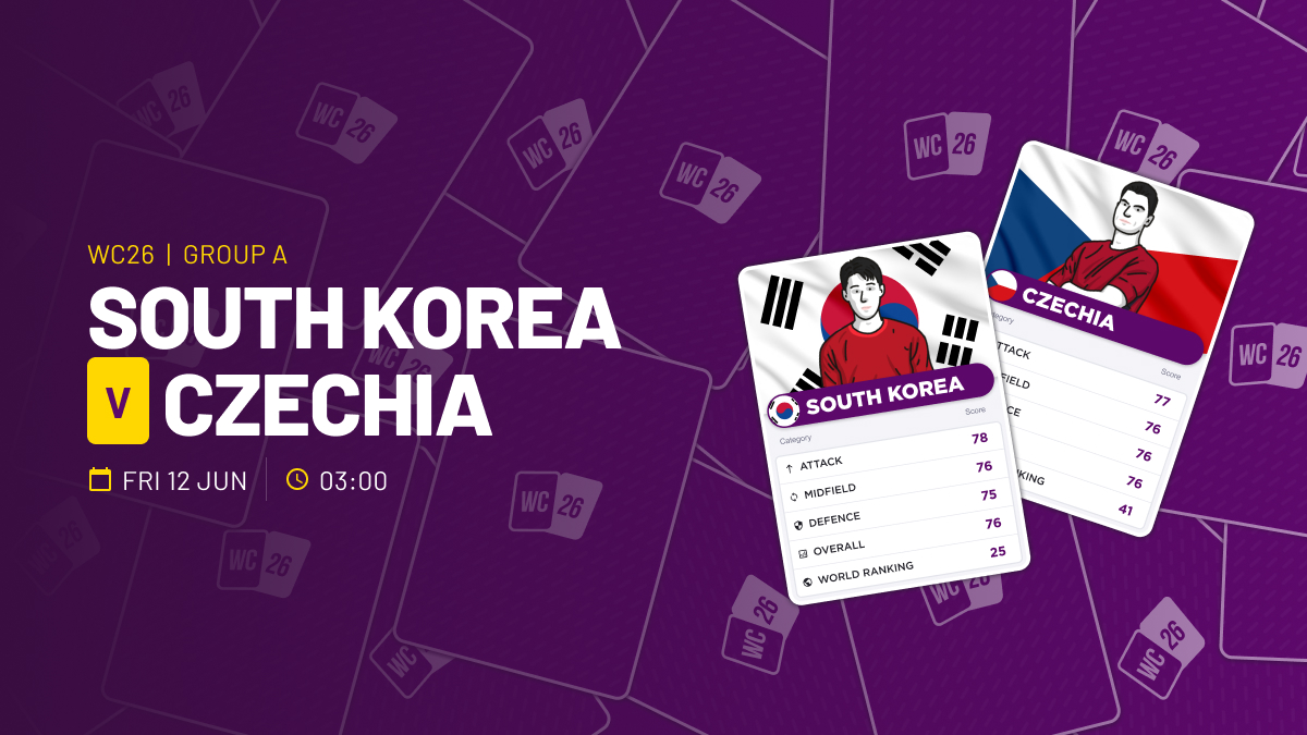 World Cup 2026 South Korea v Czechia Preview