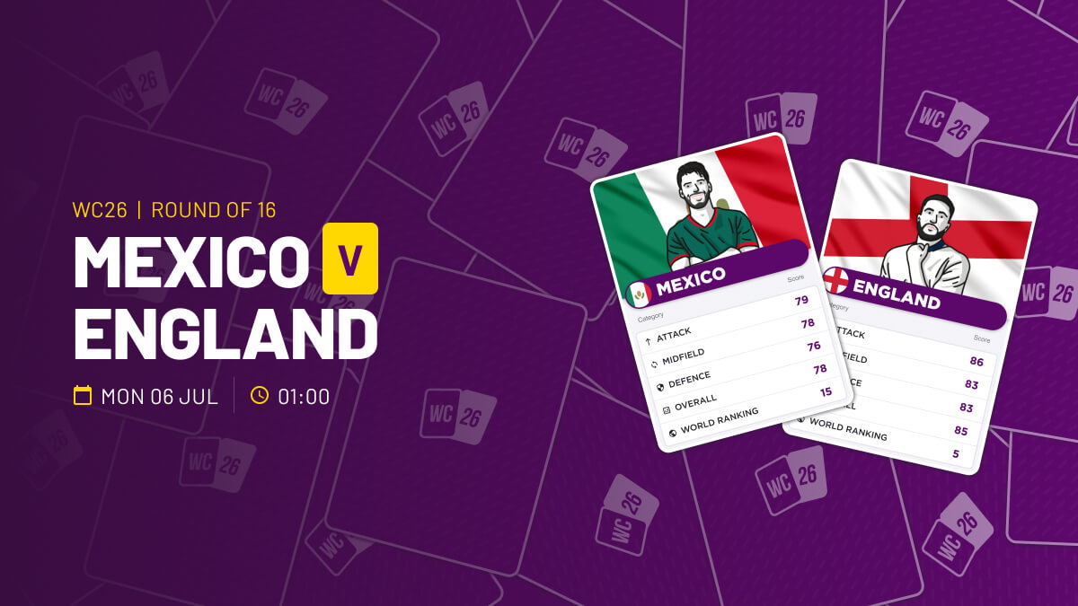 World Cup 2026 Mexico v England Preview