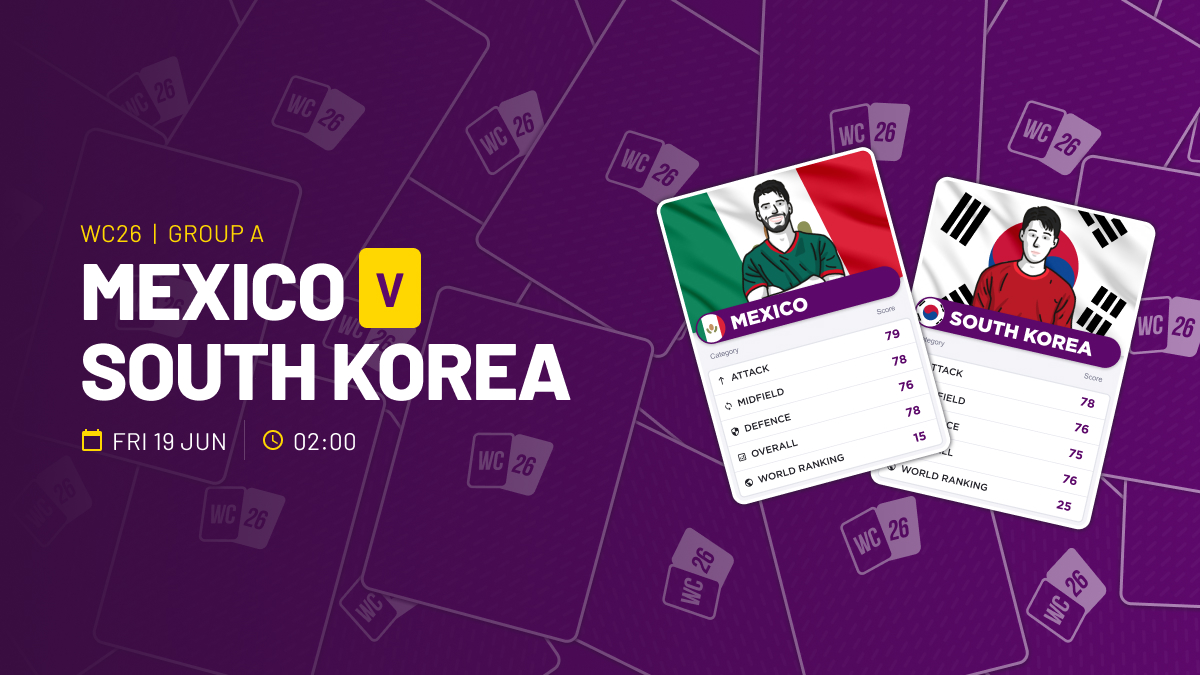 World Cup 2026 Mexico v South Korea Preview