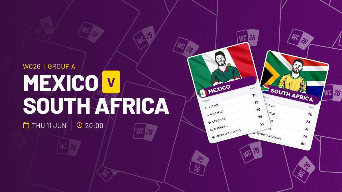 World Cup 2026 Mexico v South Africa Preview