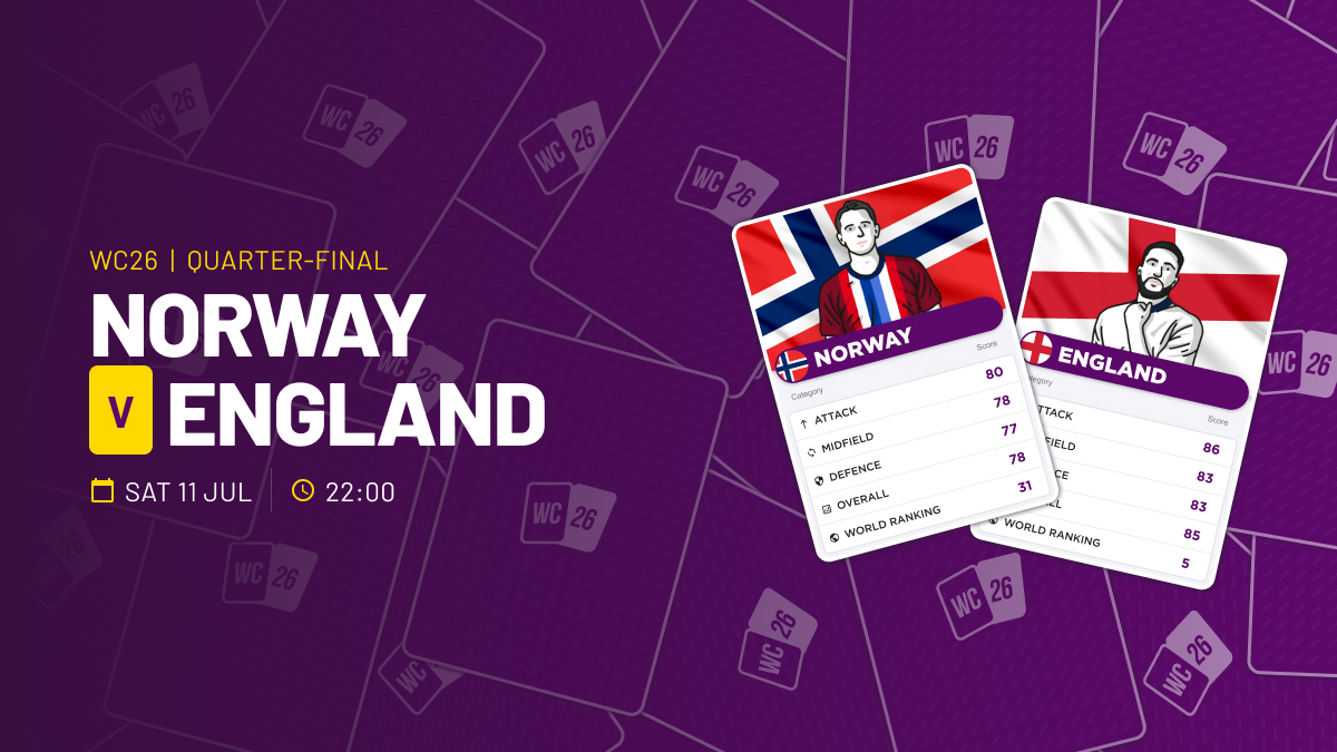World Cup 2026 Norway v England Preview