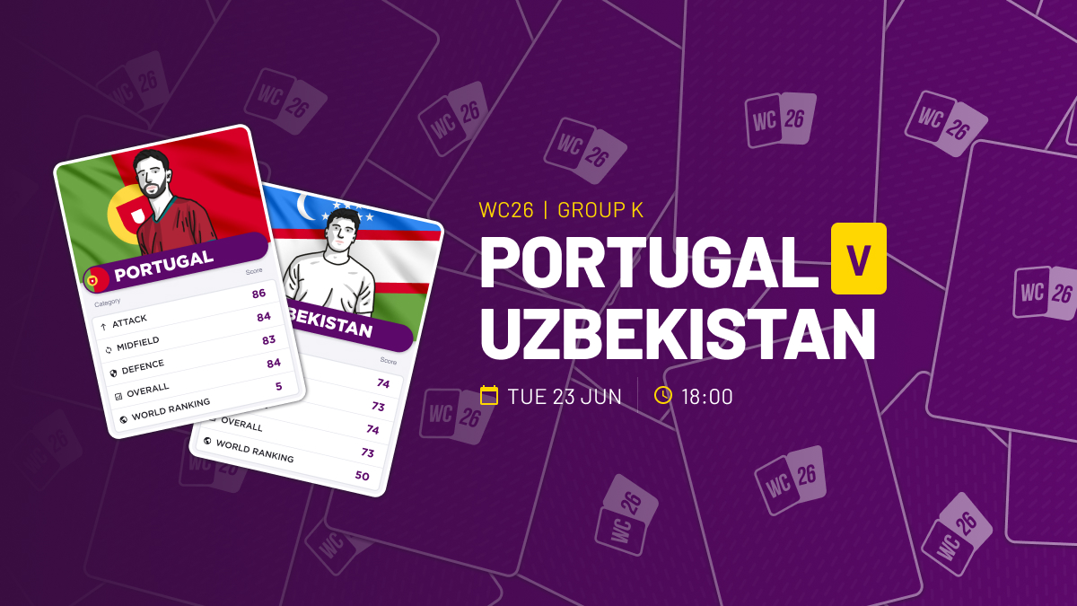 World Cup 2026 Portugal v Uzbekistan Preview