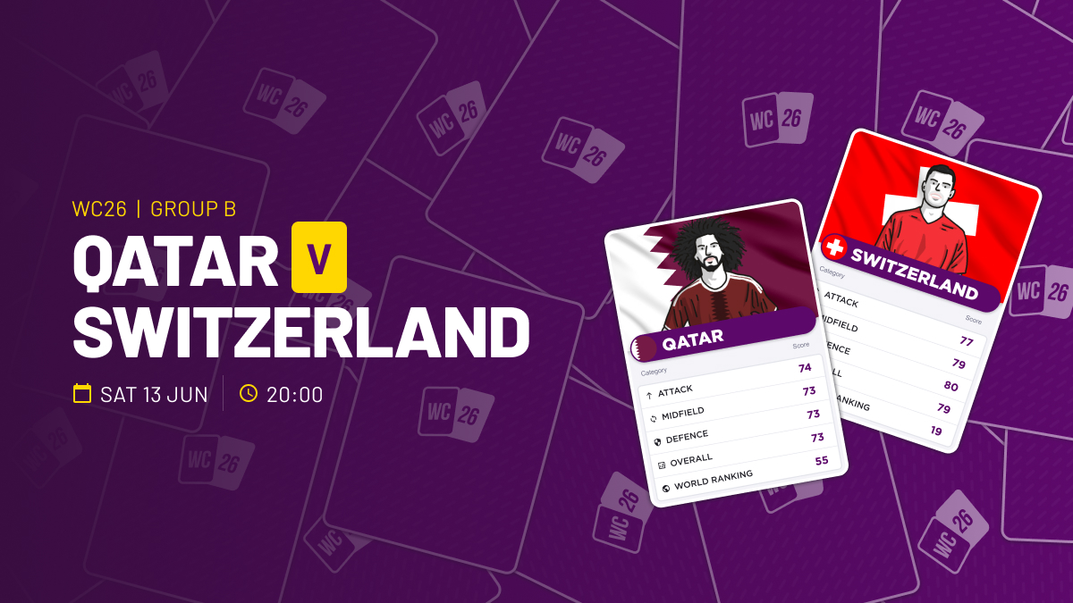 World Cup 2026 Qatar v Switzerland Preview