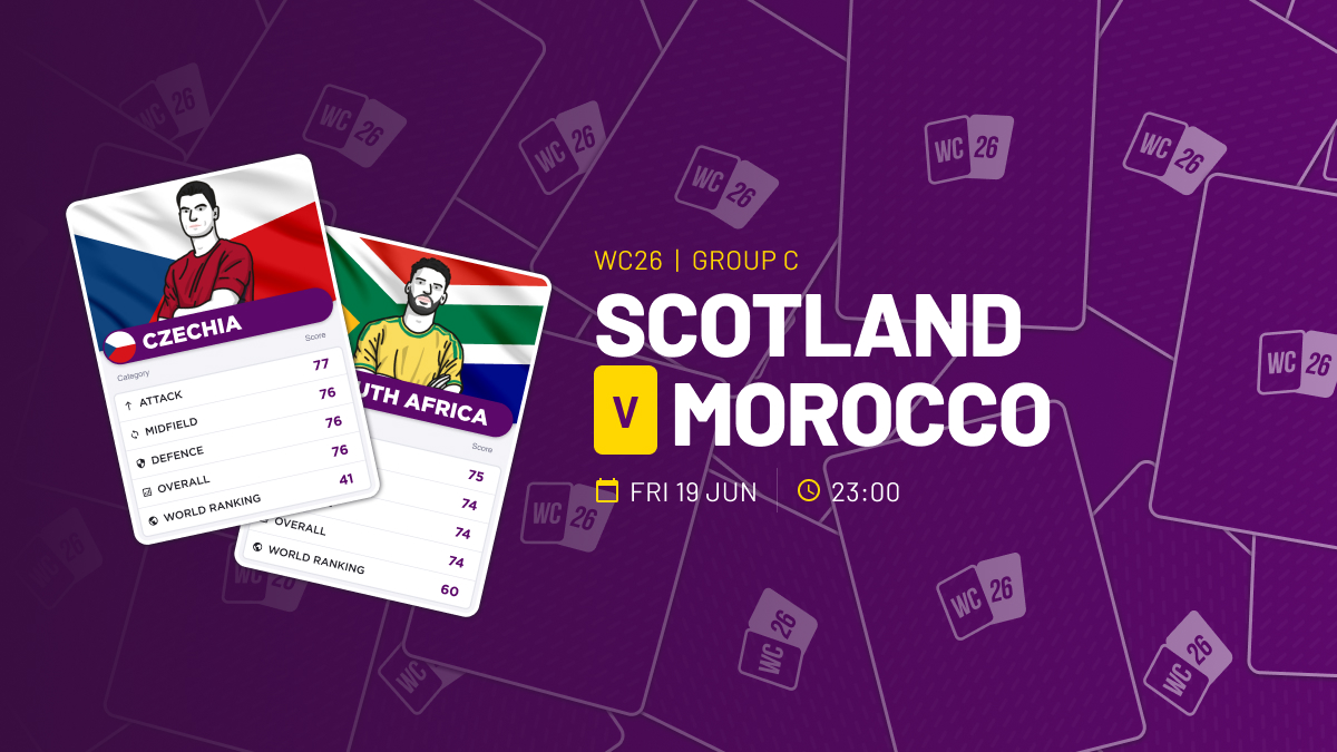 World Cup 2026 Scotland v Morocco Preview