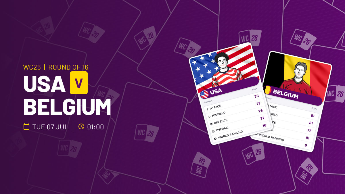 World Cup 2026 USA v Belgium Preview