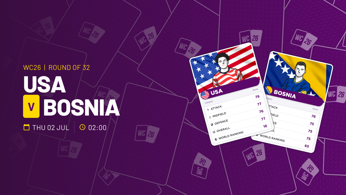 World Cup 2026 USA v Bosnia Preview