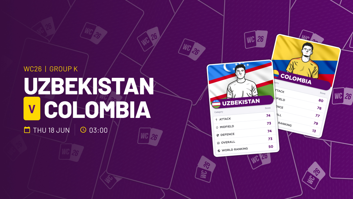 World Cup 2026 Uzbekistan v Colombia Preview